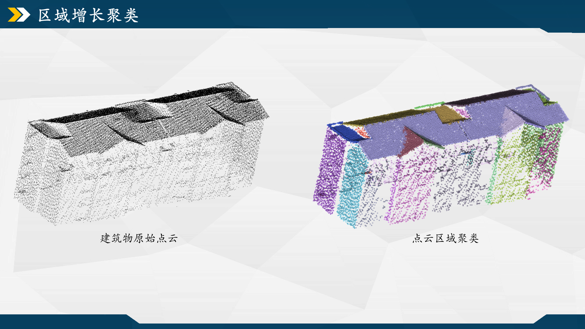 点云区域聚类