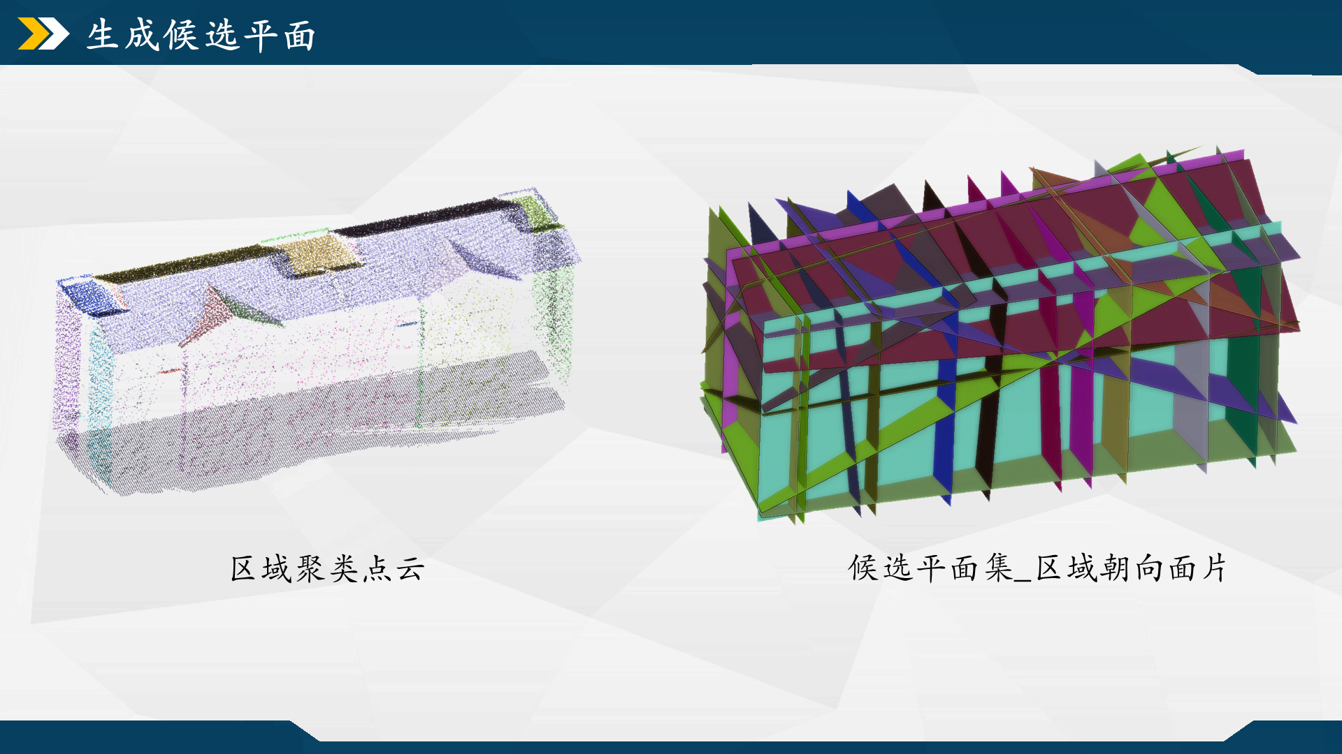 区域朝向面片