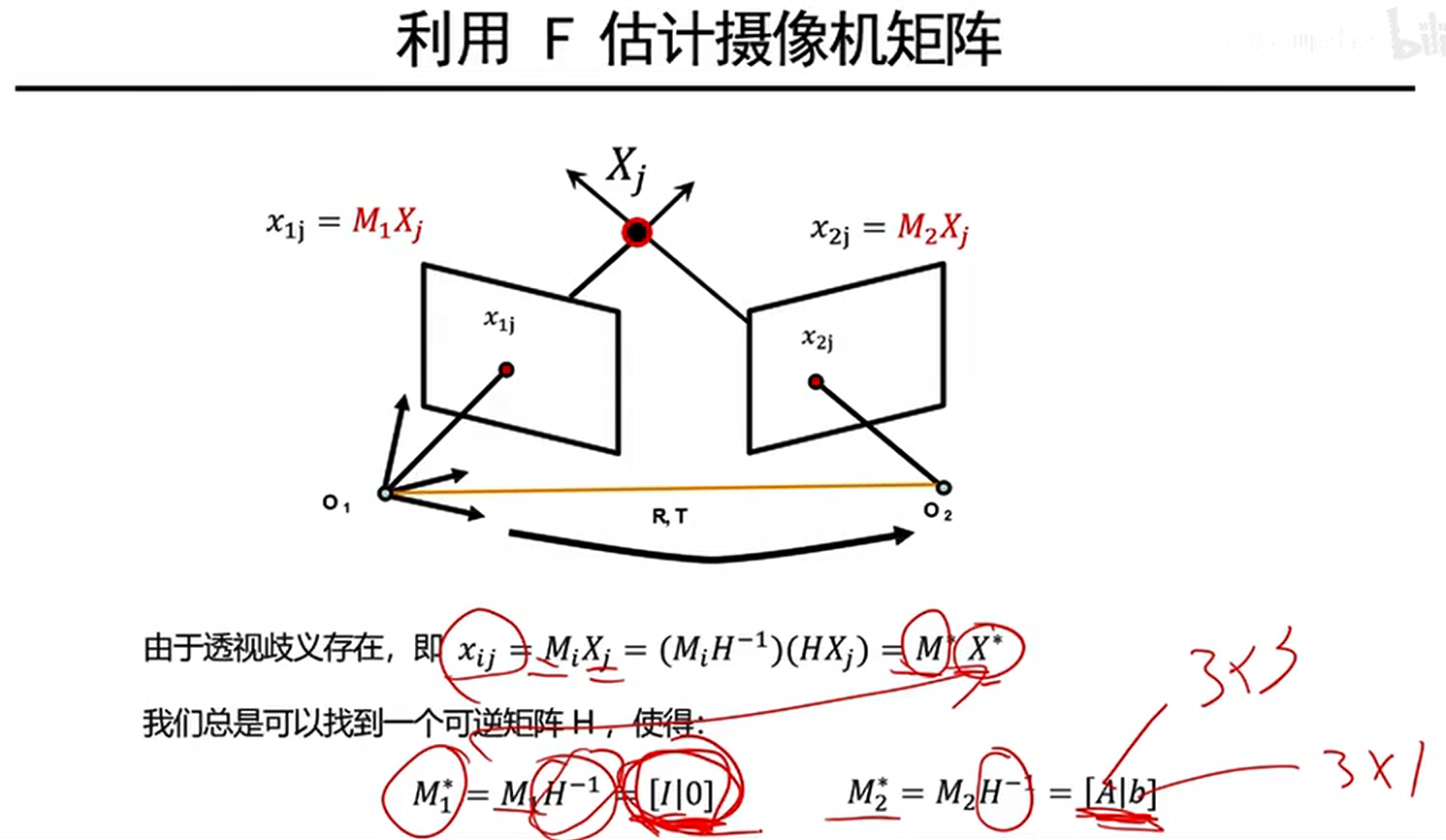 利用F估计摄像机矩阵01