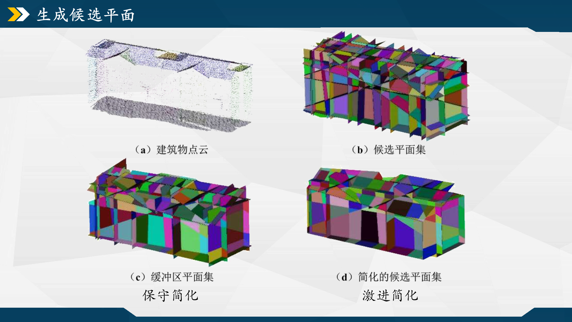 候选面集简化