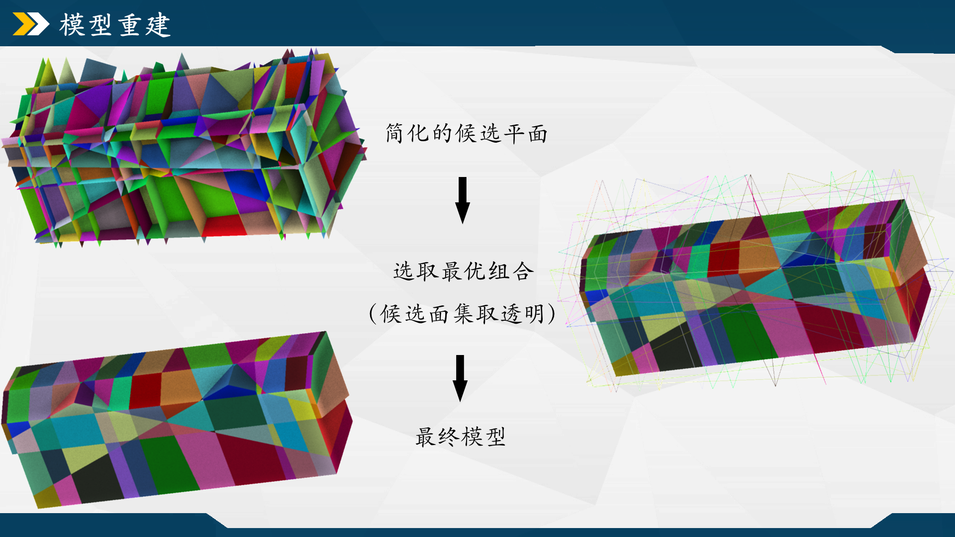 候选面集2闭合模型
